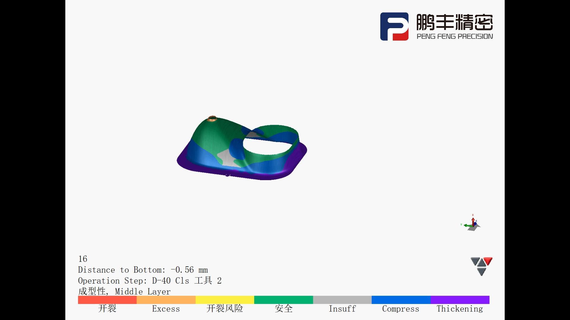 Formability analysis - application.